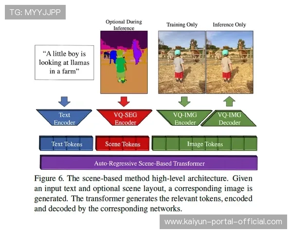 现场交互正从单一助威转向多端参与 形成新型校园社交场景